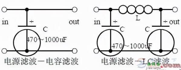 电源滤波器与信号滤波器的电路图  第1张