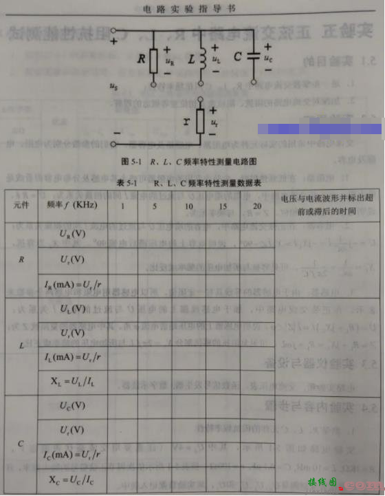 正弦交流电路中R,L,C阻抗性能测试方法  第1张