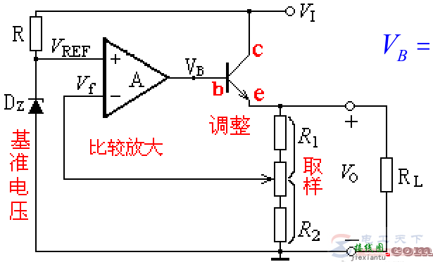 串联反馈式稳压电路的工作原理说明  第2张