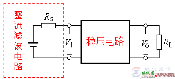 稳压电路是一种什么电路  第1张