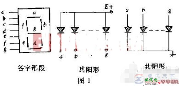 四例共阴极数码管电路图  第4张