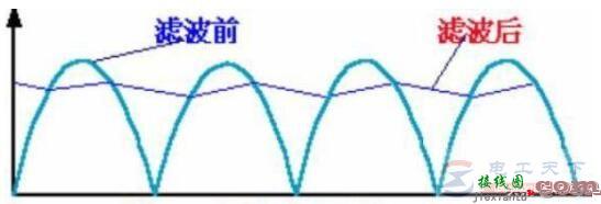 一例太阳能供电型LED驱动器的电路图  第2张