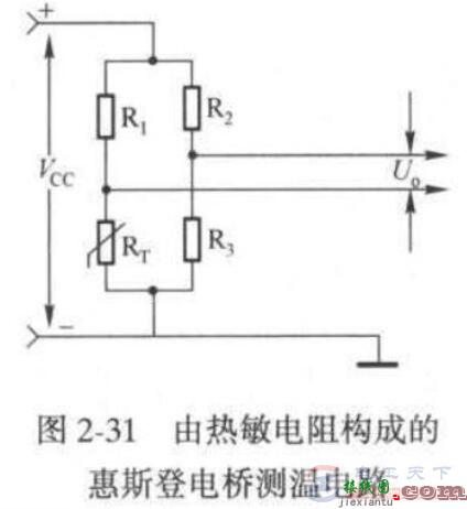 一例热敏电阻构成的惠斯登电桥测温电路  第1张