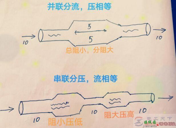 一文看懂电路串联与并联方式  第3张