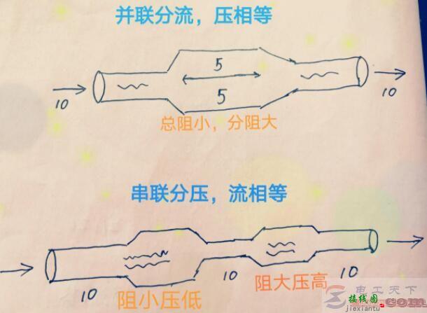 一文看懂电路串联与并联方式  第4张