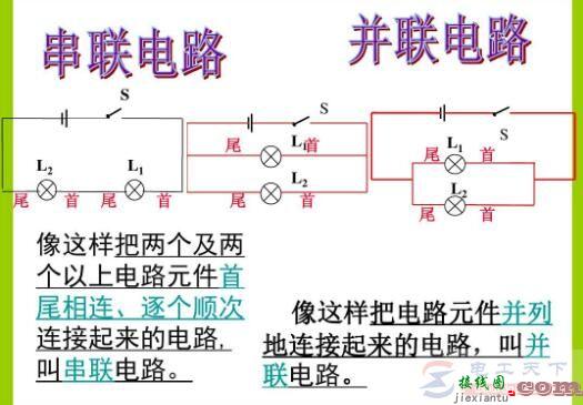 交流电串联并联有什么区别  第1张