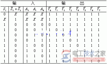 138译码器的作用原理图解  第3张