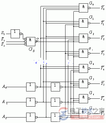 138译码器的作用原理图解  第2张