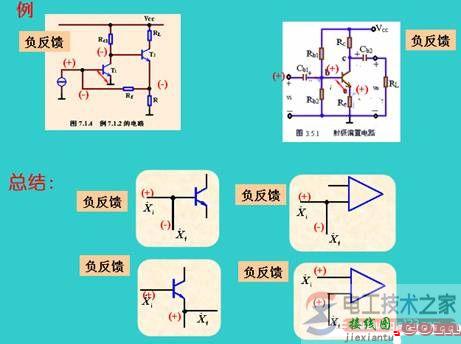 正反馈与负反馈的区别及特点  第3张