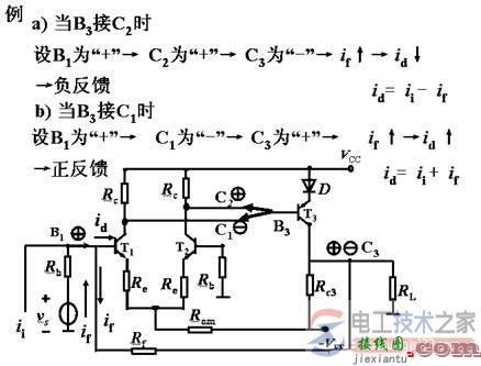 正反馈与负反馈的区别及特点  第2张