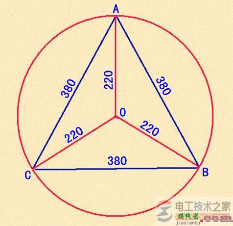 三相电路中性点漂移问题的解决方法  第1张