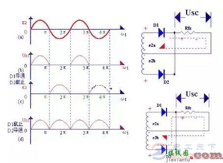 一文看懂全波整流电路的原理图  第2张