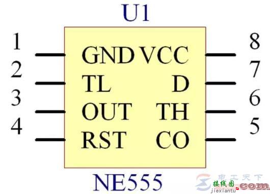 555定时器集成芯片引脚图及引脚功能  第1张