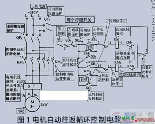 一例电动机自动往复运行的控制电路图  第1张