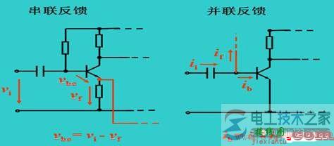 串联反馈与并联反馈的区别与辨别方法  第1张