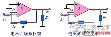 串联反馈与并联反馈的区别与辨别方法  第4张