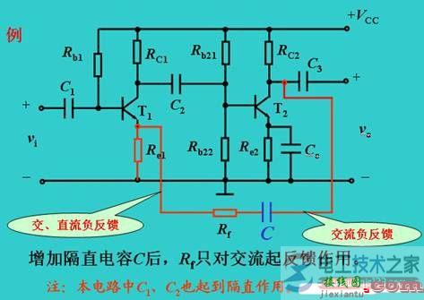 交流反馈与直流反馈的区别与判断方法  第2张