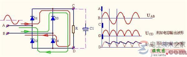桥式整流电路的工作原理图解  第1张