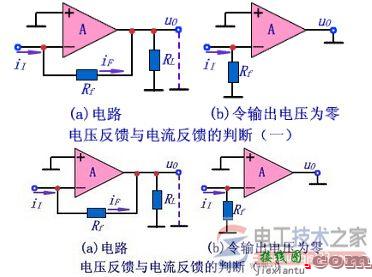电压负反馈与电流负反馈的判断方法图解  第1张