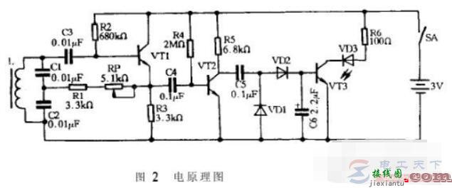 一例自制脉冲金属探测器的电路图说明  第2张