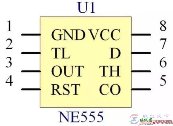555定时器的引脚图及各引脚功能说明  第1张