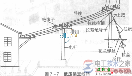 什么是低压电路，低压电路的小知识  第1张