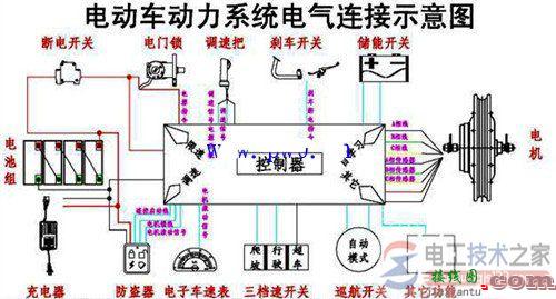 纯电动汽车电气原理图，两轮电动车的运转原理  第3张