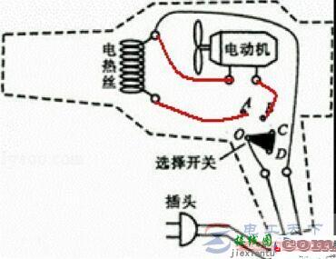 电吹风的内部电路图，电吹风的内部构造  第2张