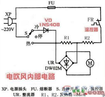 电吹风的内部电路图，电吹风的内部构造  第1张