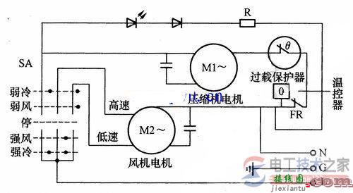 窗式空调器制冷电路原理图与电路结构  第1张