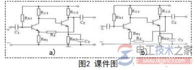 反馈电路分类(负反馈,正反馈)与反馈电路图  第2张