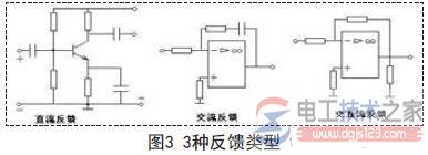 反馈电路分类(负反馈,正反馈)与反馈电路图  第3张