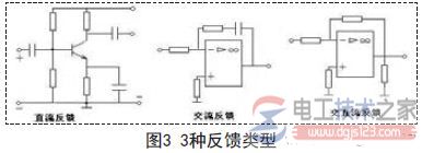 反馈电路分类(负反馈,正反馈)与反馈电路图  第5张