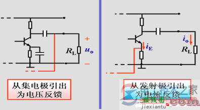 【图】负反馈的类型与判断方法  第5张