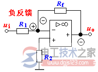 【图】反馈放大电路的分类与判别方法  第1张