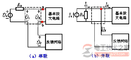 【图】反馈放大电路的分类与判别方法  第2张