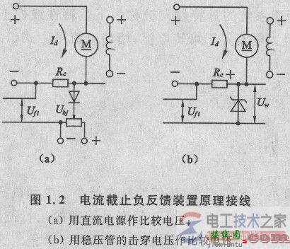 【图】电流截止负反馈的功能主要是限流保护  第1张