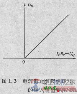 【图】电流截止负反馈的功能主要是限流保护  第2张