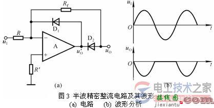 【图】精密整流与普通整流电路的区别详解  第6张