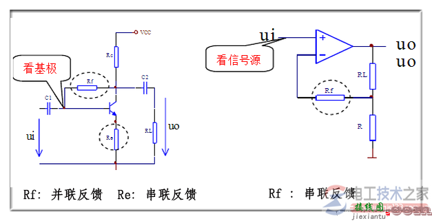 【图】放大电路的反馈类型及判别实例  第3张