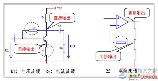 【图】放大电路的反馈类型及判别实例  第2张