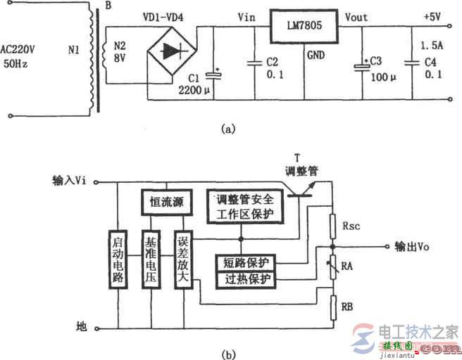 【图】LM7805+5V稳压电源电路图的工作原理  第1张