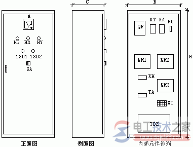 电动机自耦降压起动电气控制原理图如何设计？  第2张