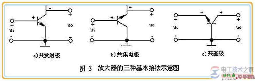 电路反馈元件的判断_正反馈与负反馈的判别  第3张