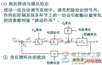 【图】反馈控制系统的规律有哪些  第1张