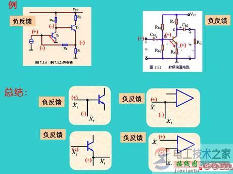 【图】正反馈与负反馈的定义与判别方法  第3张