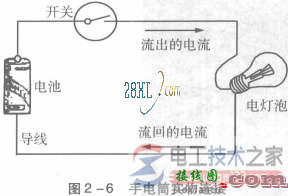 电路的结构形式  第1张