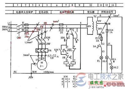 如何画电气原理图，电气原理图的绘制原则  第3张