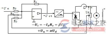 【图】带电流正反馈的电压负反馈调速系统组成与静态模型  第1张
