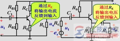 放大电路中的负反馈与方框图  第1张